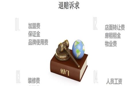 永顺县酒店美容加盟起诉法律法规,特许经营律师公司_慈善