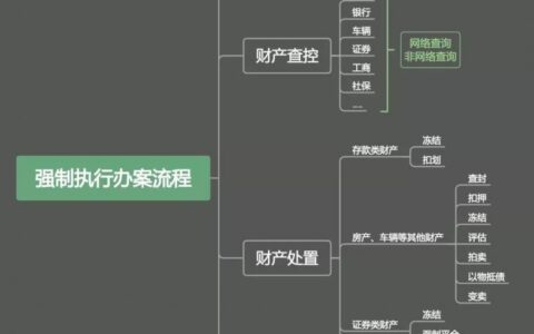 判决书生效时间怎么计算及民事案件终审判决书多久生效