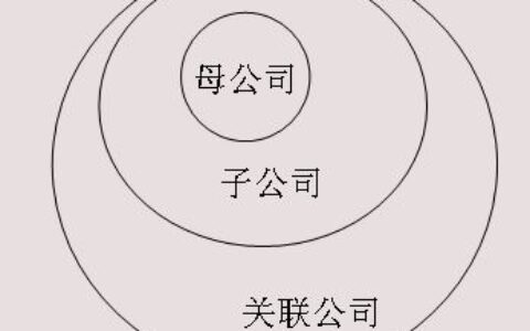 签合同时要注意！如果对方是子公司会有大麻烦！