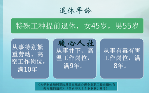 2024高温津贴的发放标准及关于高温费的发放规定