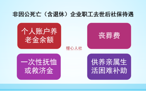离休干部丧葬费几十万及2025年退休职工丧葬费标准