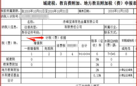 城建税和教育费附加税率及2025年企业所得税计算