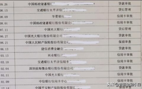 简述征信一个月查询7次严重吗及教你征信查询频繁怎么补救