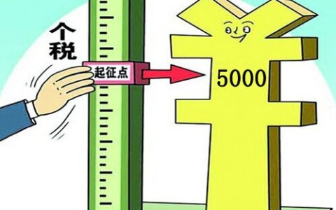 多少工资要交个人所得税怎么交及个人所得税计算方法