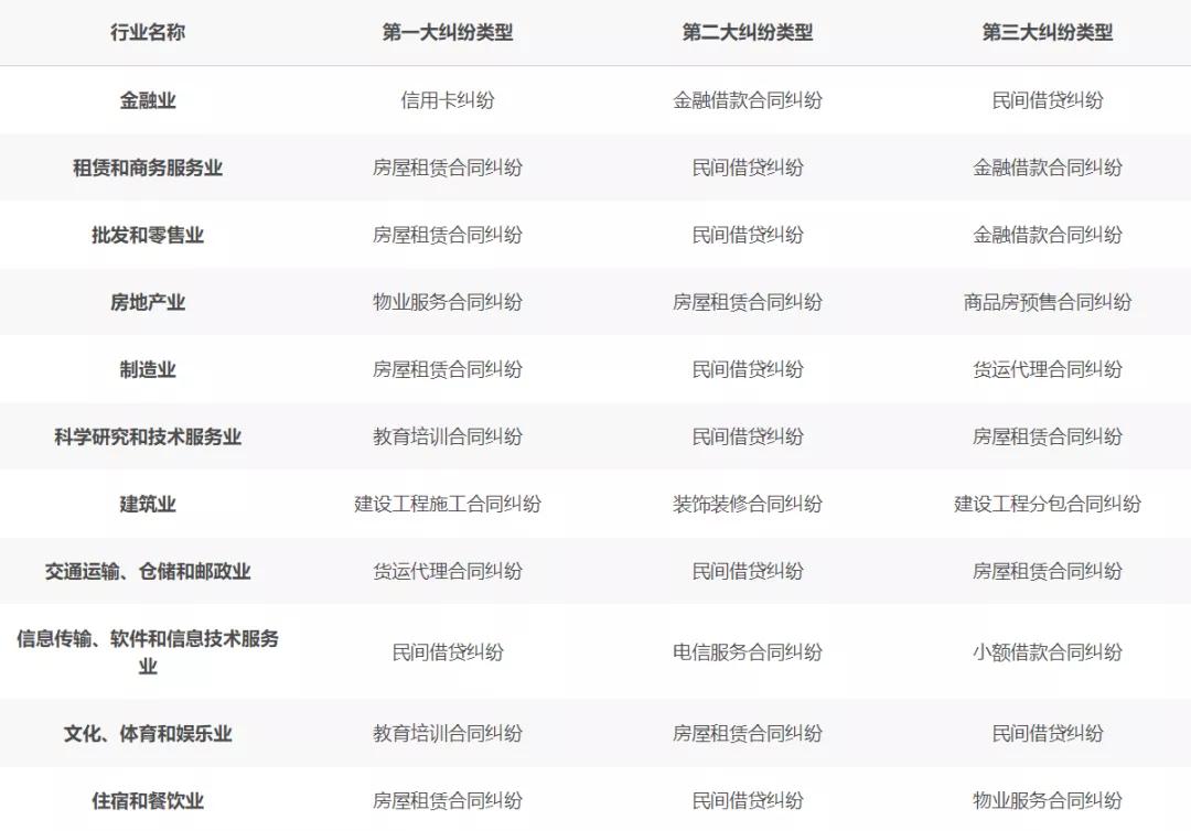 签合同想辞职怎么办及合同签订注意事项细节