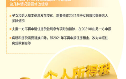 注意了！2021年个税扣缴将有这些新变化
