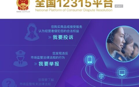 消费者投诉热线有用吗及投诉实体店最狠的办法