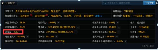 决定着公司的命脉——财务报表,手把手带你看透上市公司财务数据(干货)!