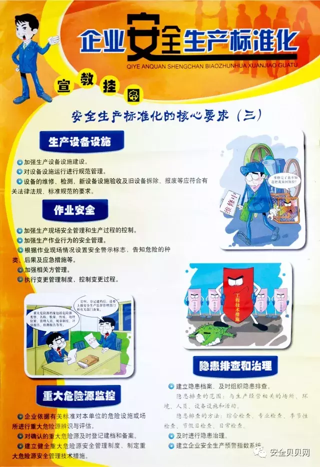 如何创建企业安全生产标准化?