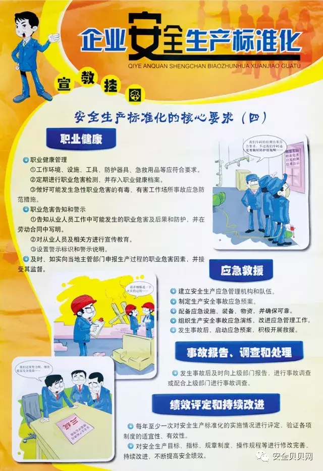 如何创建企业安全生产标准化?