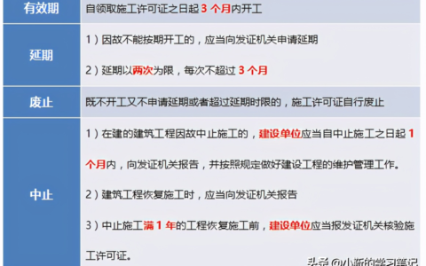 施工许可证有效期多久及施工许可证的办理流程