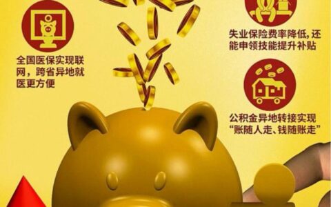 五险一金是指哪五金及3分钟搞懂五险一金