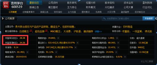 决定着公司的命脉——财务报表,手把手带你看透上市公司财务数据(干货)!
