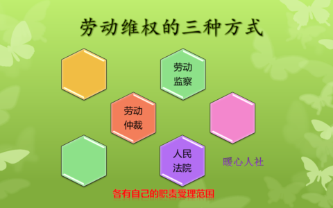 补缴10年前社保需要哪些资料及补缴以前年度社保方法