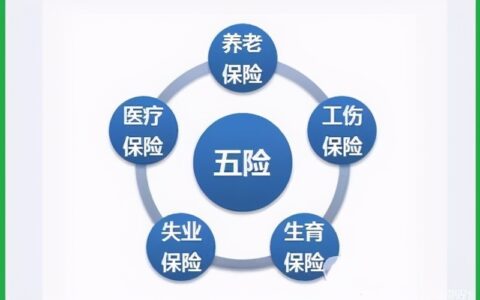 社保是不是就是五险怎么买及社保和五险的区别