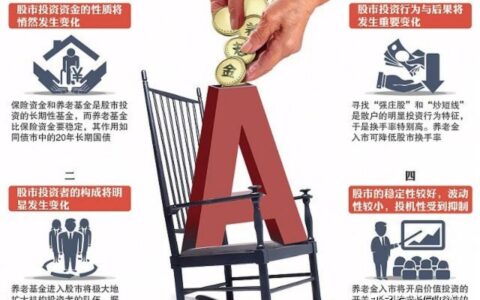 养老金可以取出来吗及个人养老金账户取现