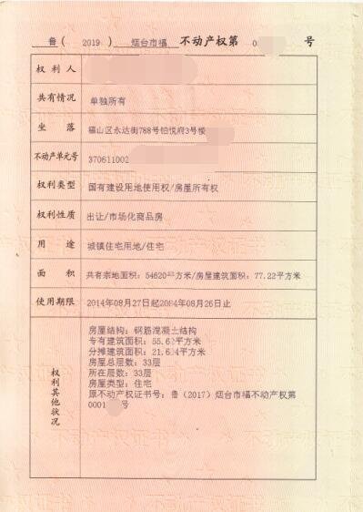 不动产权证书的秘密,这几个要点必须要关注