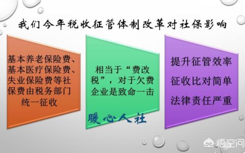 举报公司不交社保后果是什么及举报公司不交社保的危险