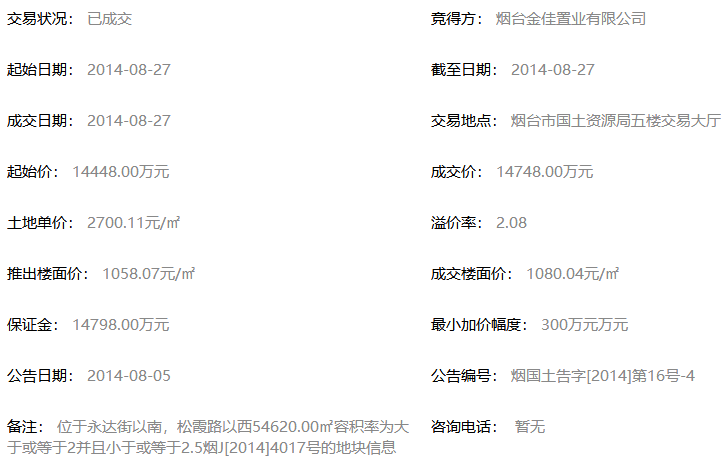 不动产权证书的秘密,这几个要点必须要关注