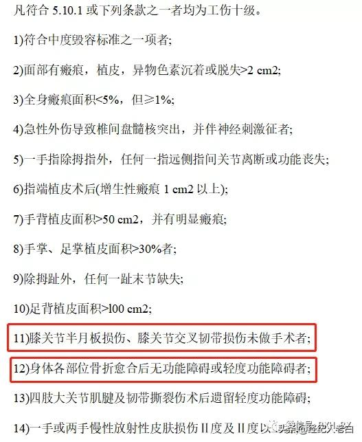 全面解读:发生工伤后企业要承担的责任有哪些?