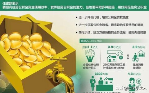 个人可以交住房公积金吗及教你个人自行缴纳公积金