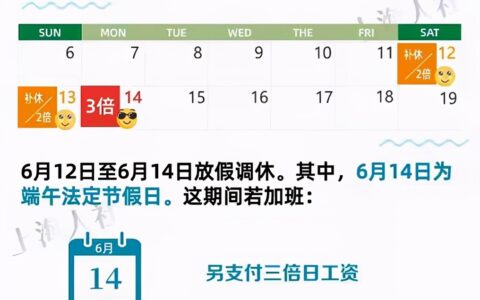国家规定加班费怎么算及举证加班费最有力的证据