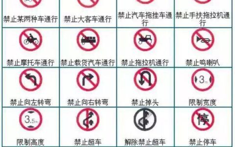 道路交通标志路标及道路交通标志标牌图片大全