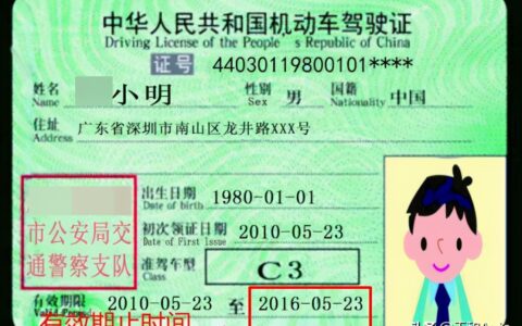 c3驾驶证能开什么车及驾驶证c3能开车型介绍