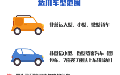 2025年能异地审车吗及异地审车流程分享