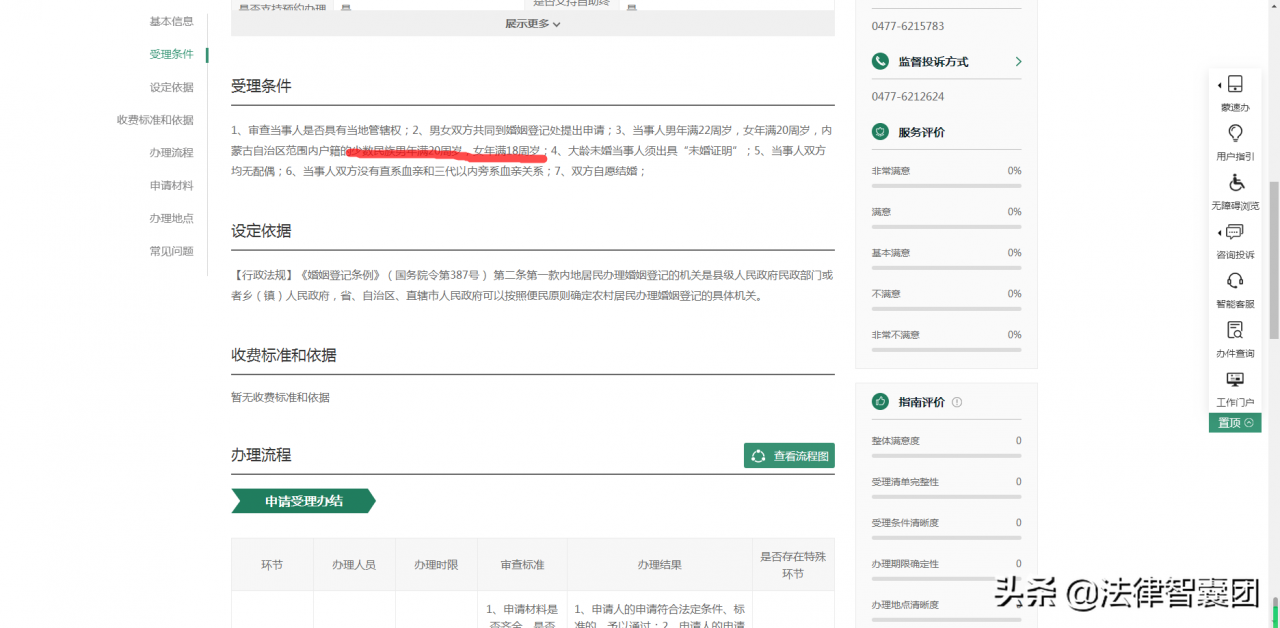 法定结婚年龄,已降到18岁!仅限下列人员