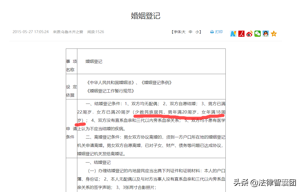 法定结婚年龄,已降到18岁!仅限下列人员