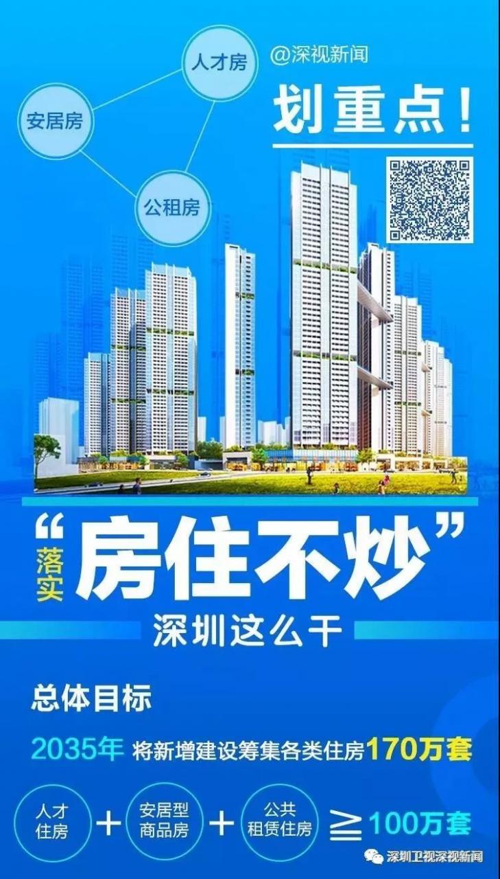 别错过!40万套公共住房来了,满足这些条件快来申请吧