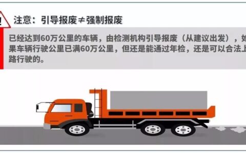 机动车强制报废标准规定及2025年公务车辆报废新标准