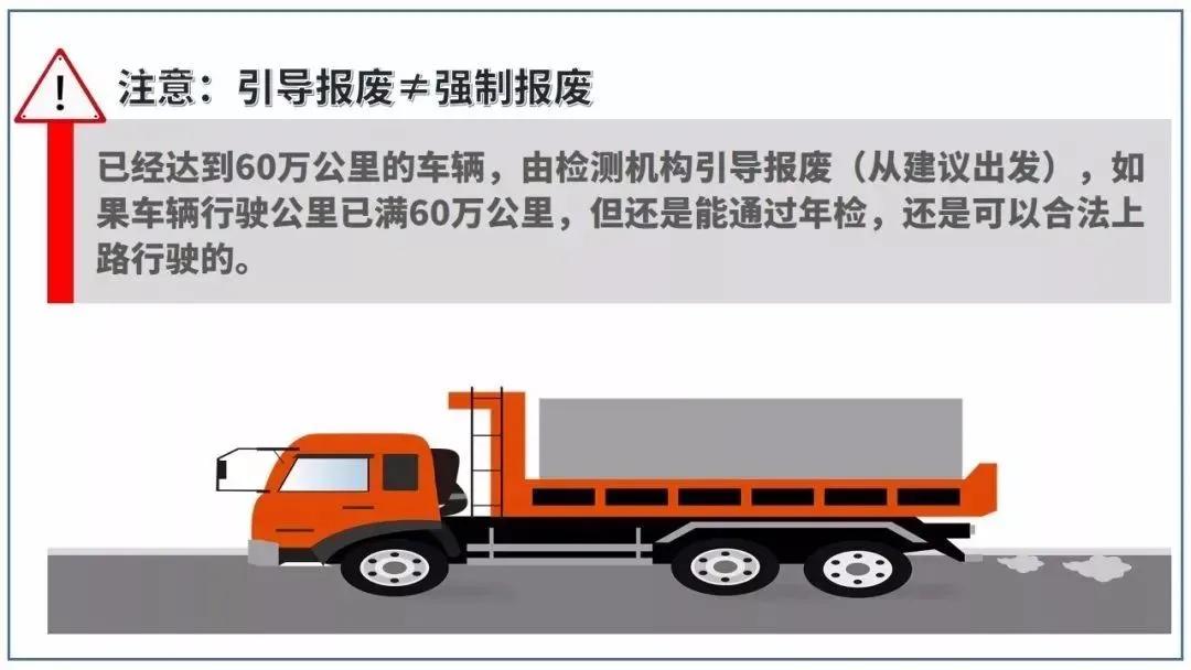 2020年报废规定:私家车最多能开多少年?
