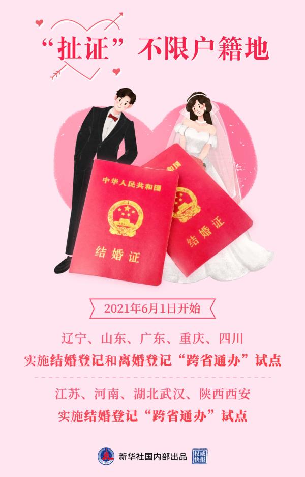 好消息!结婚登记不用非得去户籍地了,“跨省通办”6月1日起多地试点