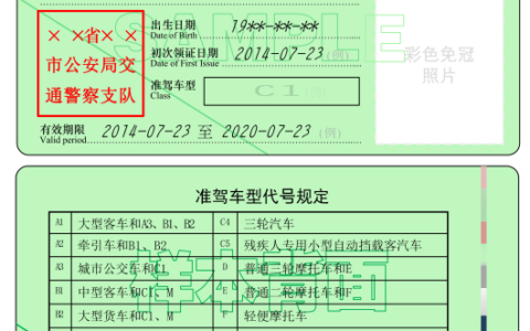 中华人民共和国机动车驾驶证