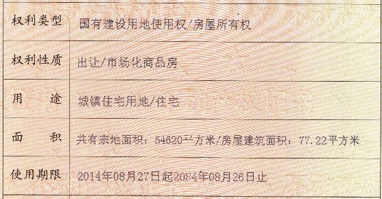 不动产权证书的秘密,这几个要点必须要关注