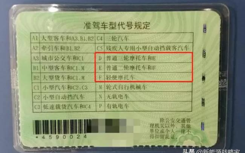 考三轮车驾驶证有几个科目及考三轮车驾驶证流程