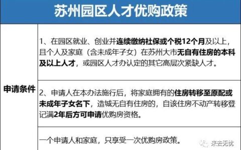 苏州限售政策什么时候开始的及苏州二手房限售政策