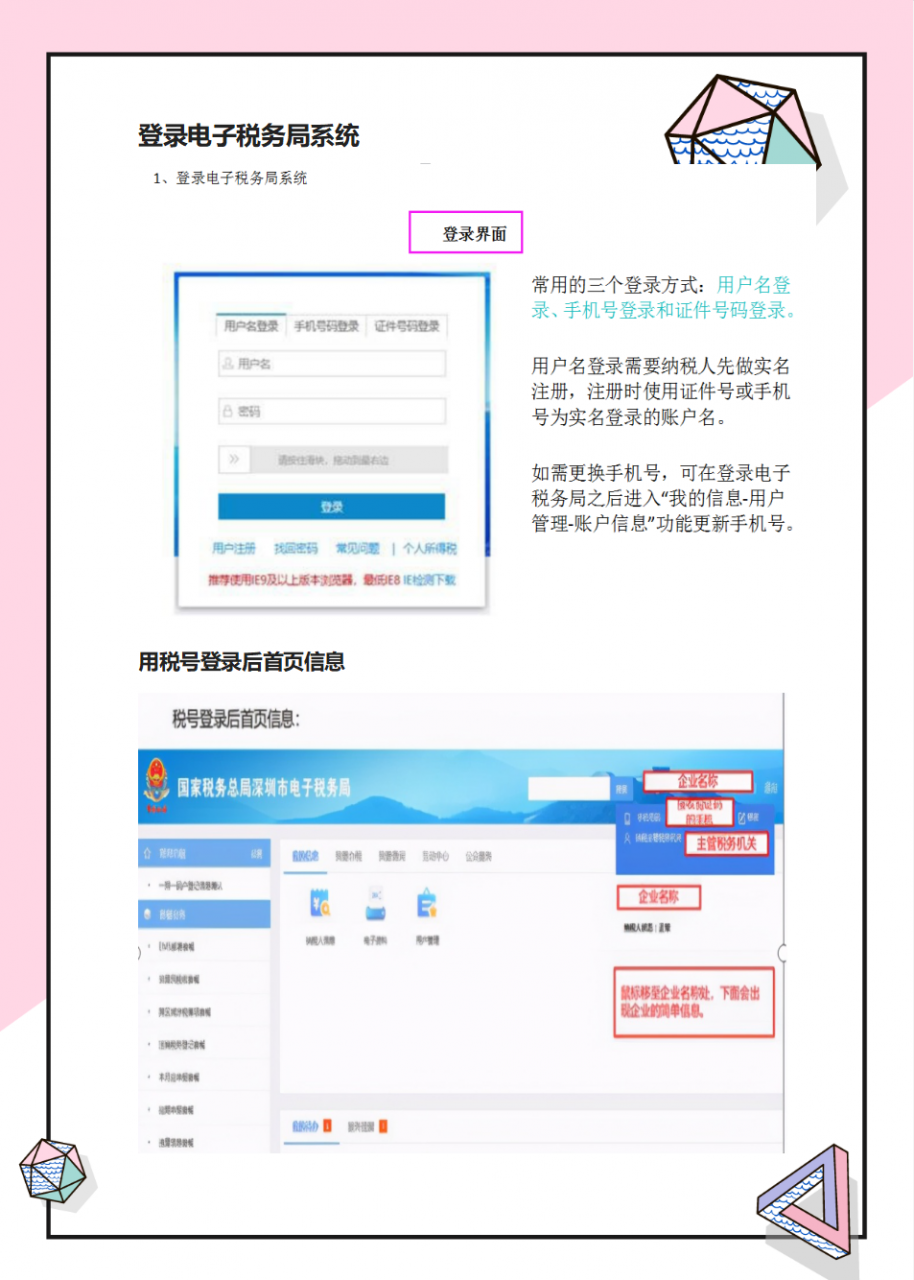 超详细的网上申报纳税流程，含有申报模板，网上填报流程，真实用