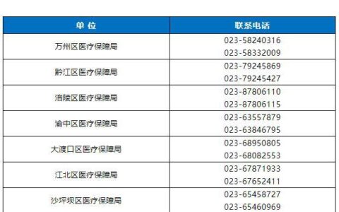 医保停交多久不能用及医保断交三个月就作废