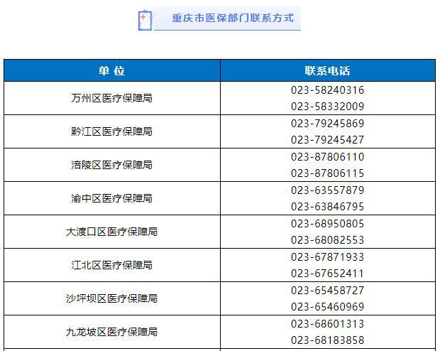 @所有人注意 医保卡要暂停使用几天