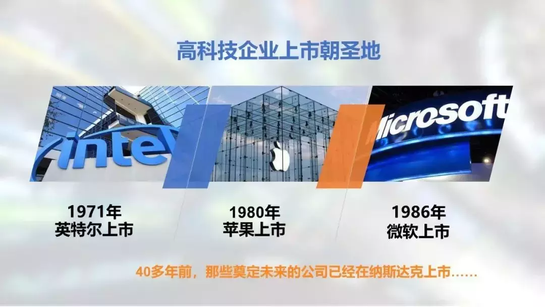 两国五地，在中美各大交易所上市有何区别？｜我问理财师
