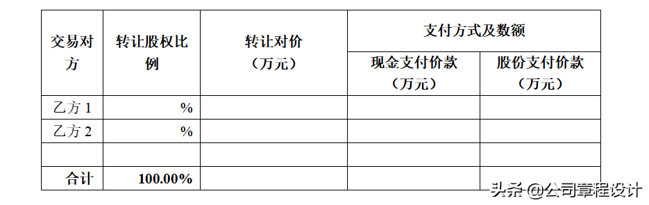 企业并购协议（参考版）