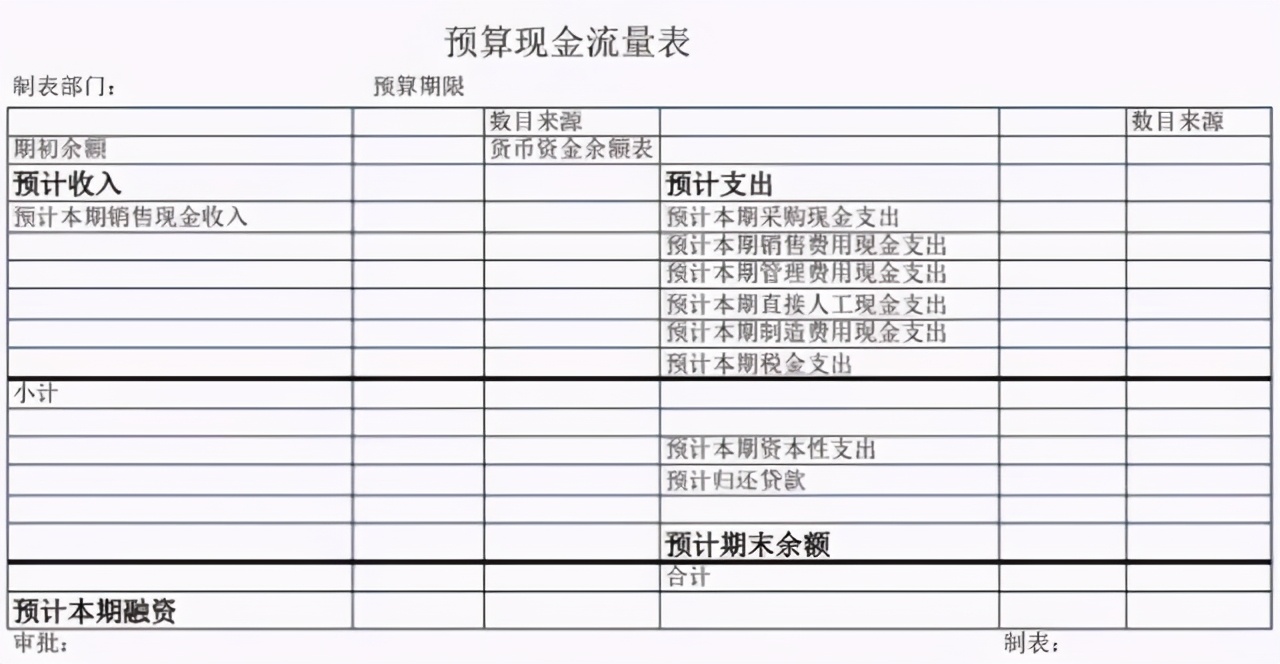 一般纳税人如何辨别？怎么证明是一般纳税人？一文说清