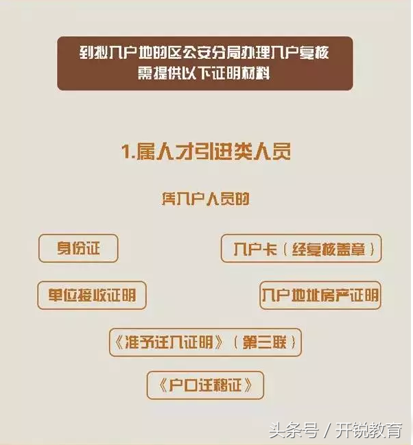 广州入户复核需要准备什么材料?3分钟全了解!