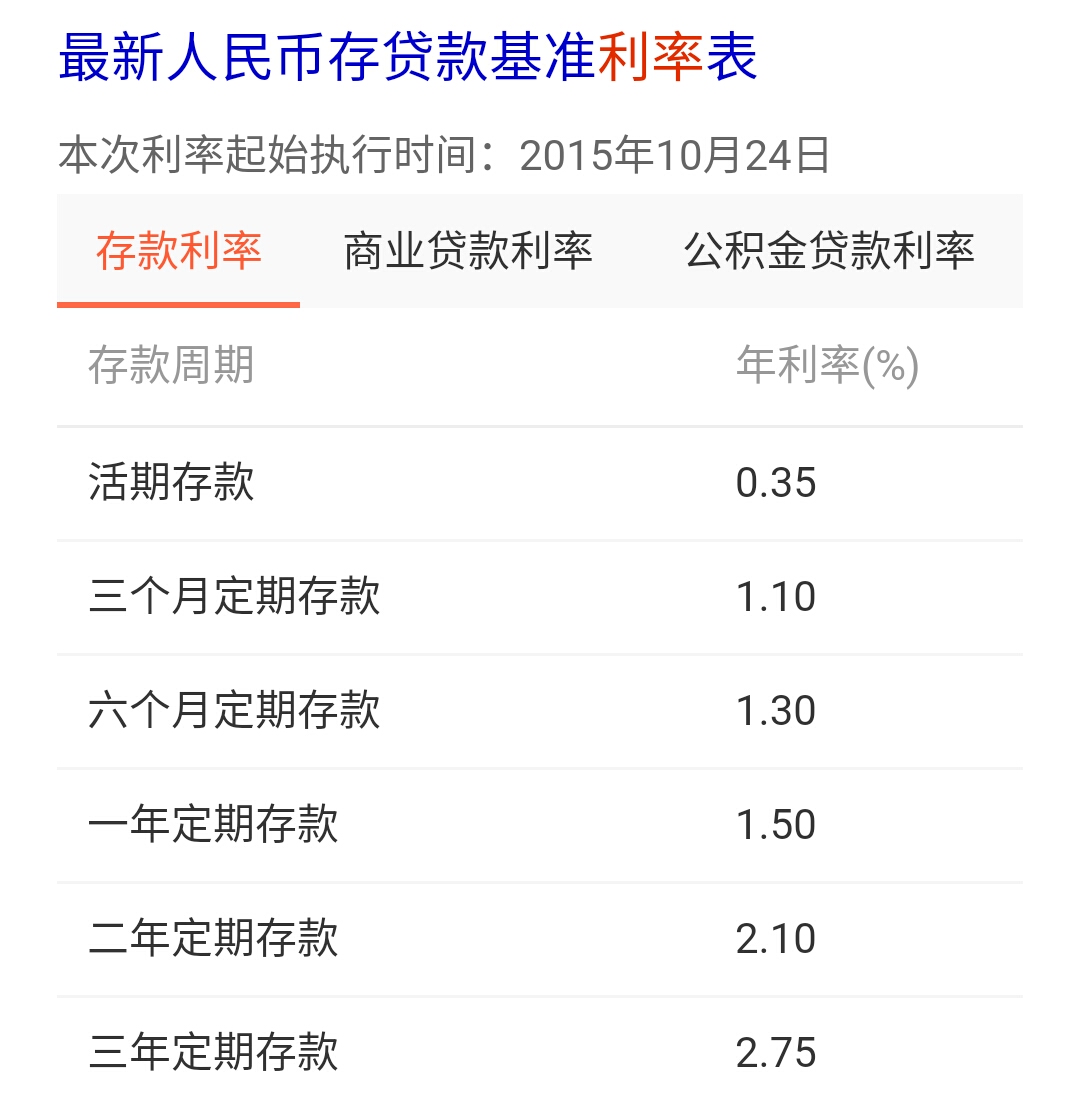 银行存定期怎么算的?