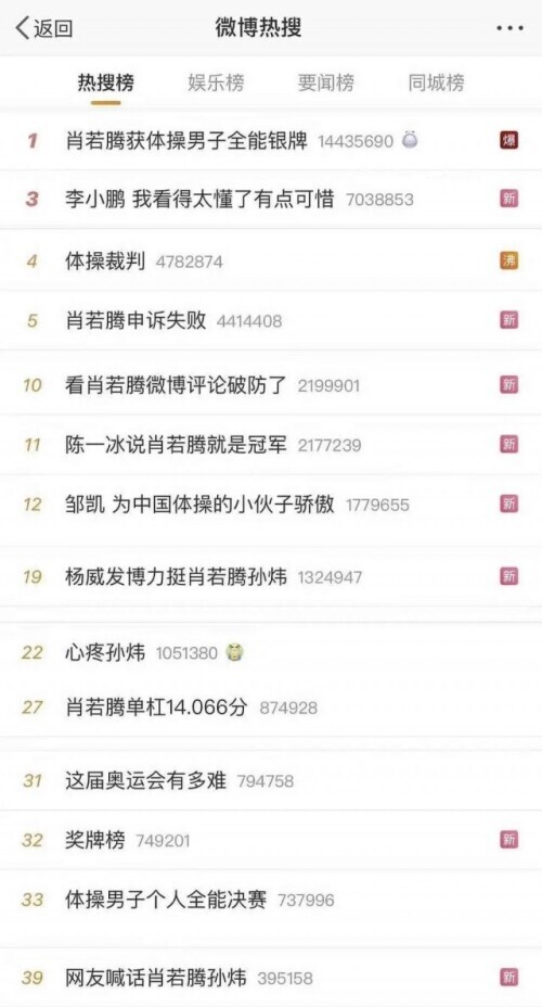 意难平!多位奥运名将“喊话”肖若腾……