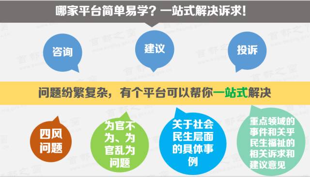 快来对照!自住房优先购买,这些条件你符合吗?