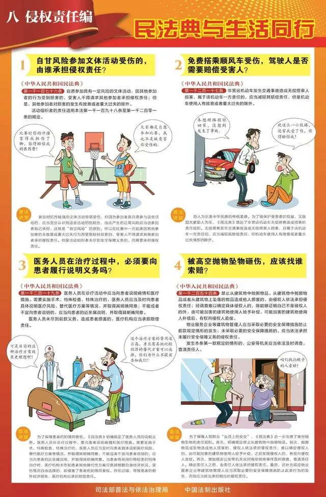 普法宣传|图解《民法典》